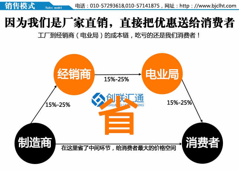 KYN28A-24鎧裝移開式開關(guān)設(shè)備柜體